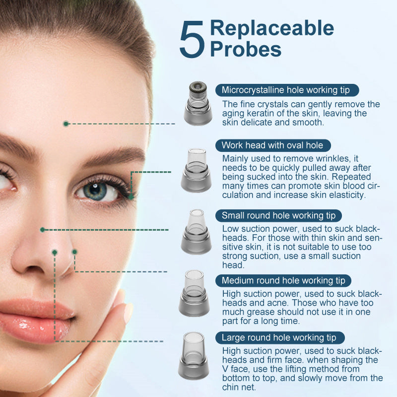 Suction Blackhead Remover Kit Electric Facial Pore Cleanser Acne